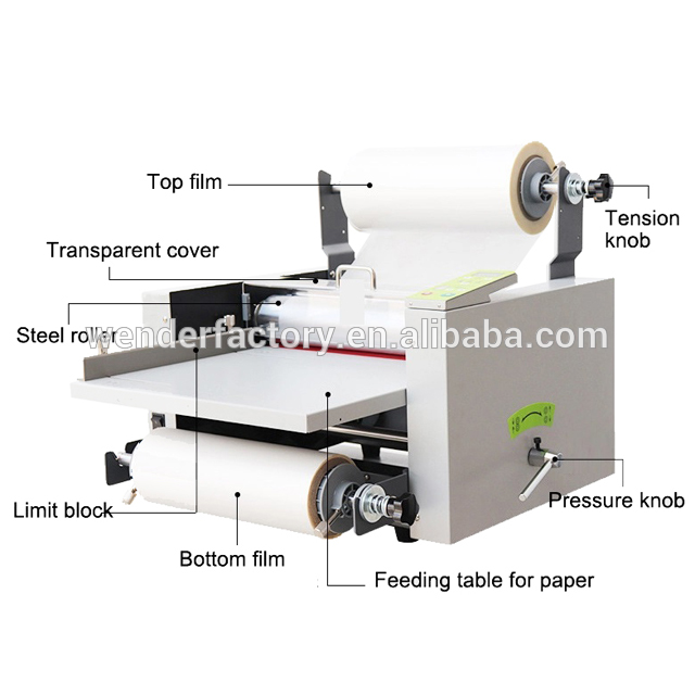 L3800  ) 375mm A3 Size Desktop - Laminator A3 Hot 评论和价格